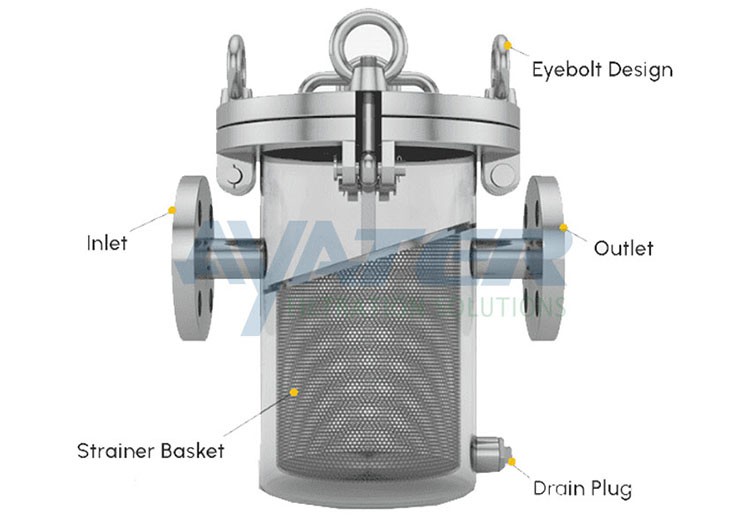 product-750-532 product-750-532